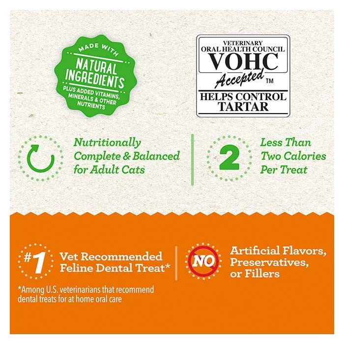 Greenies Cat Dental Treat Chicken | Pet Food Leaders