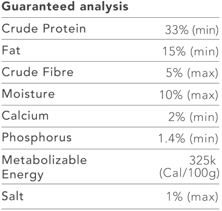 Man's Best Adult All Breed Chicken | Pet Food Leaders