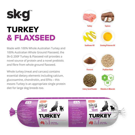 Prime100 SPD* Turkey & Flaxseed | Wet Dog Food | Pet Food Leaders